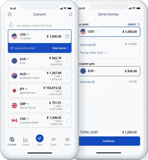 sm dollar exchange rate today|Xe Currency Converter .